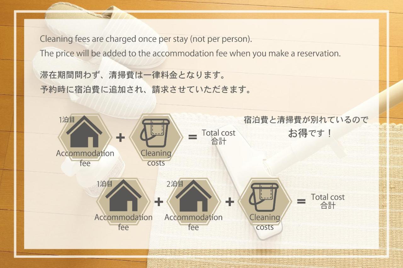 Matsui Building Apartment โตเกียว ภายนอก รูปภาพ